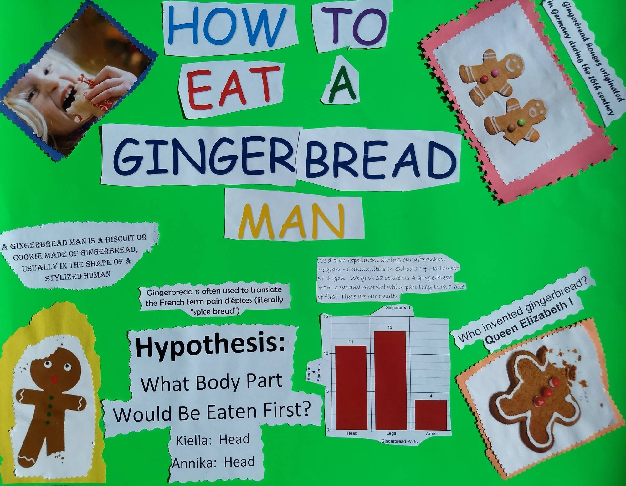Michigan poster competition how to eat gingerbread